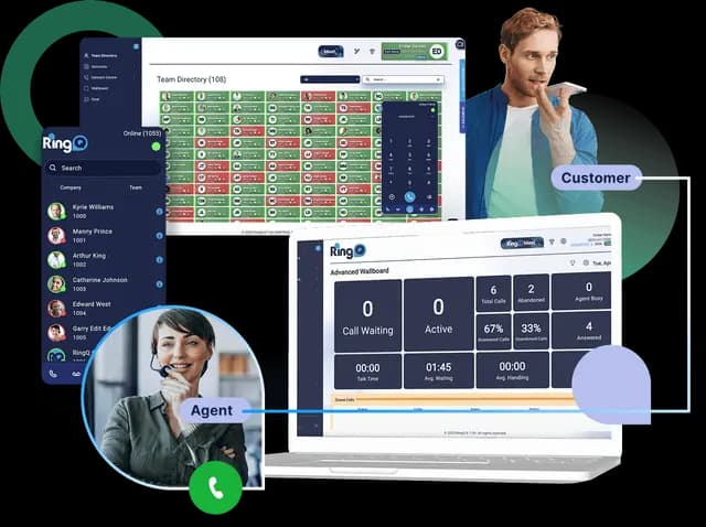 CallaCloud RingQ PBX dashboard